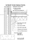 Foundation Detail